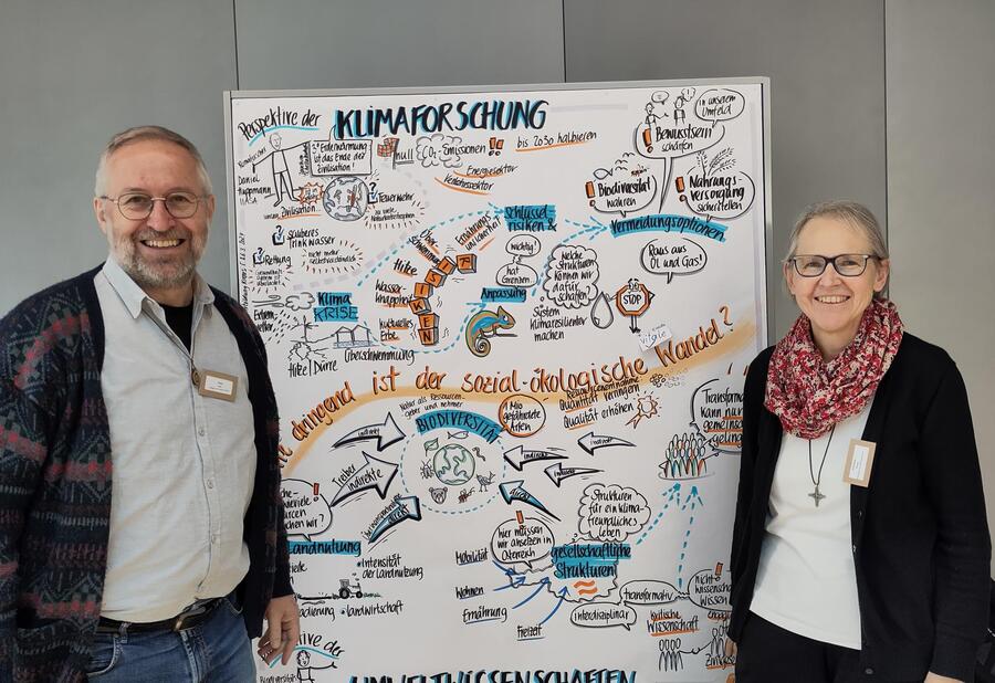 P. Franz Helm vertrat am Transformationsforum Religions For Future Vienna, Sr. Anneliese Herzig nahm für die Österreichische Ordenskonferenz teil.